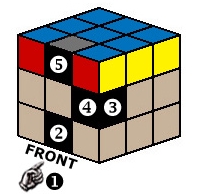 Solution to the Deadly RubikÕs Cube
